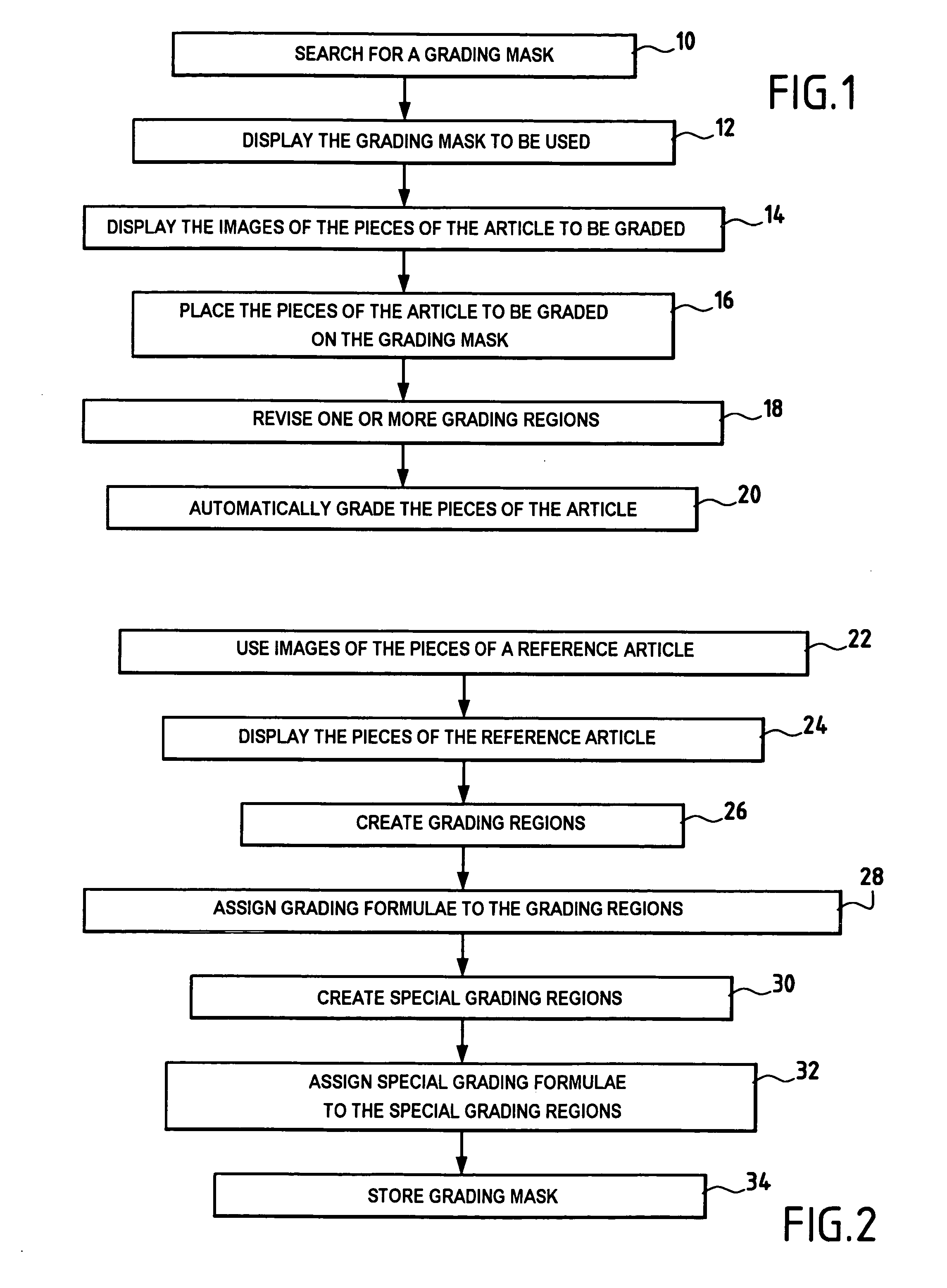 Method of automatically grading articles, in particular, garments
