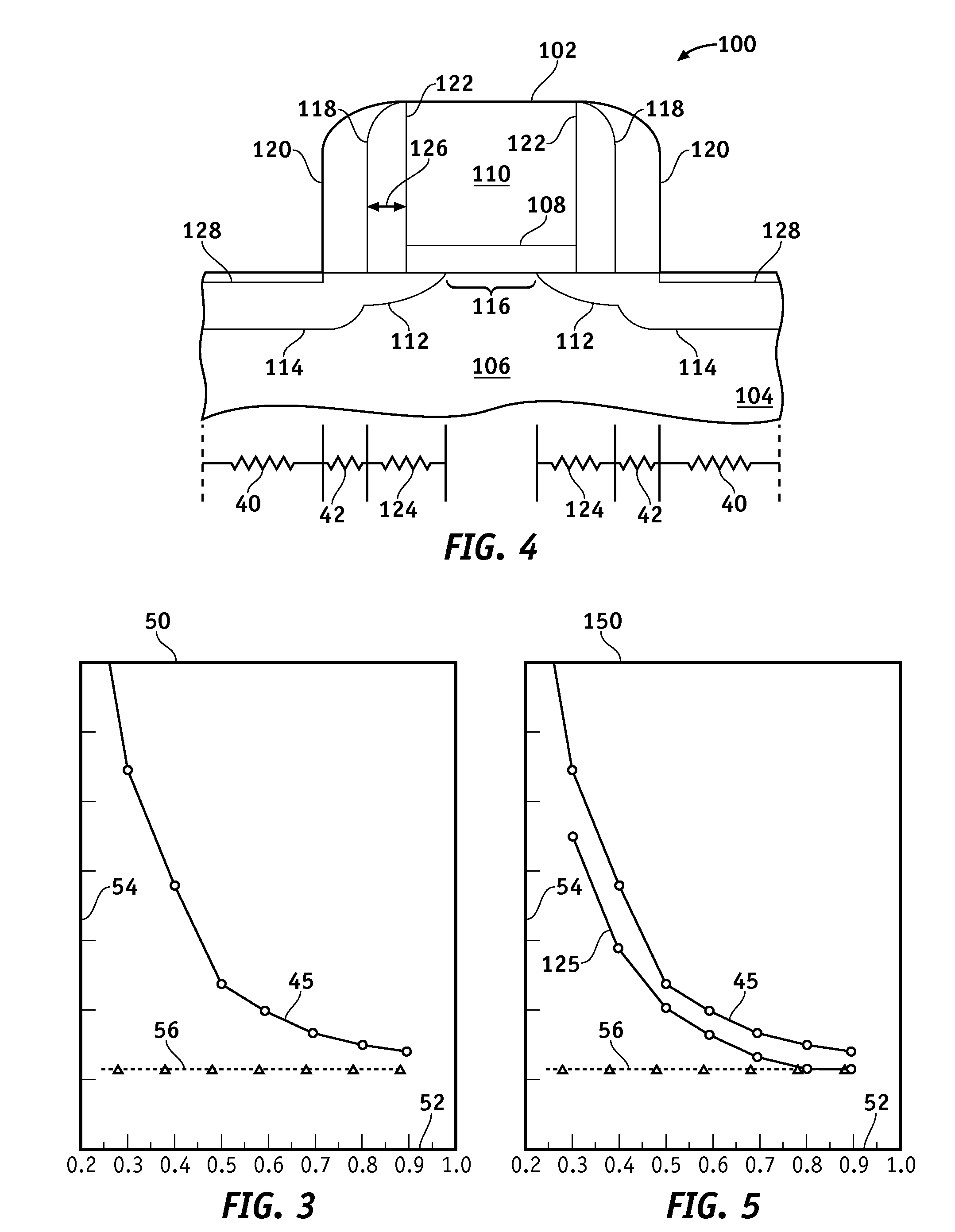 Mos transistors having high-k offset spacers that reduce external resistance and methods for fabricating the same