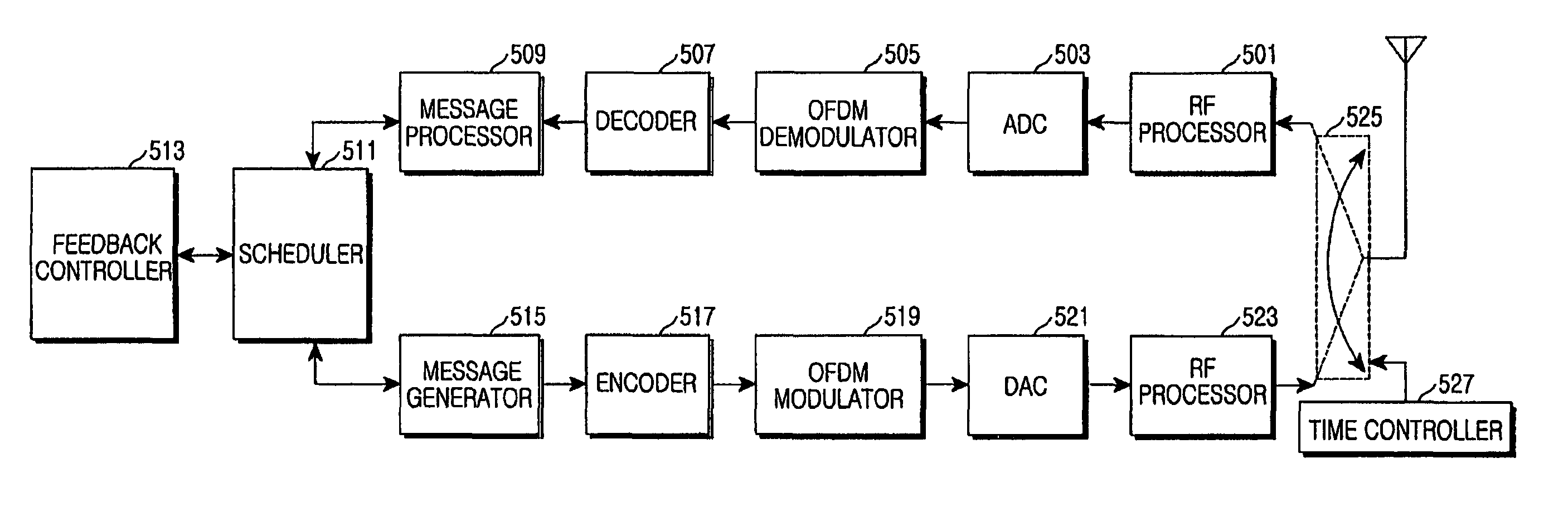 Apparatus and method for operating feedback channels in a wireless communication system