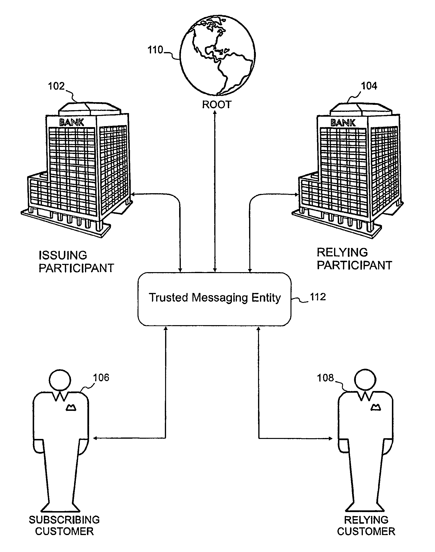 System and method for transparently providing certificate validation and other services within an electronic transaction