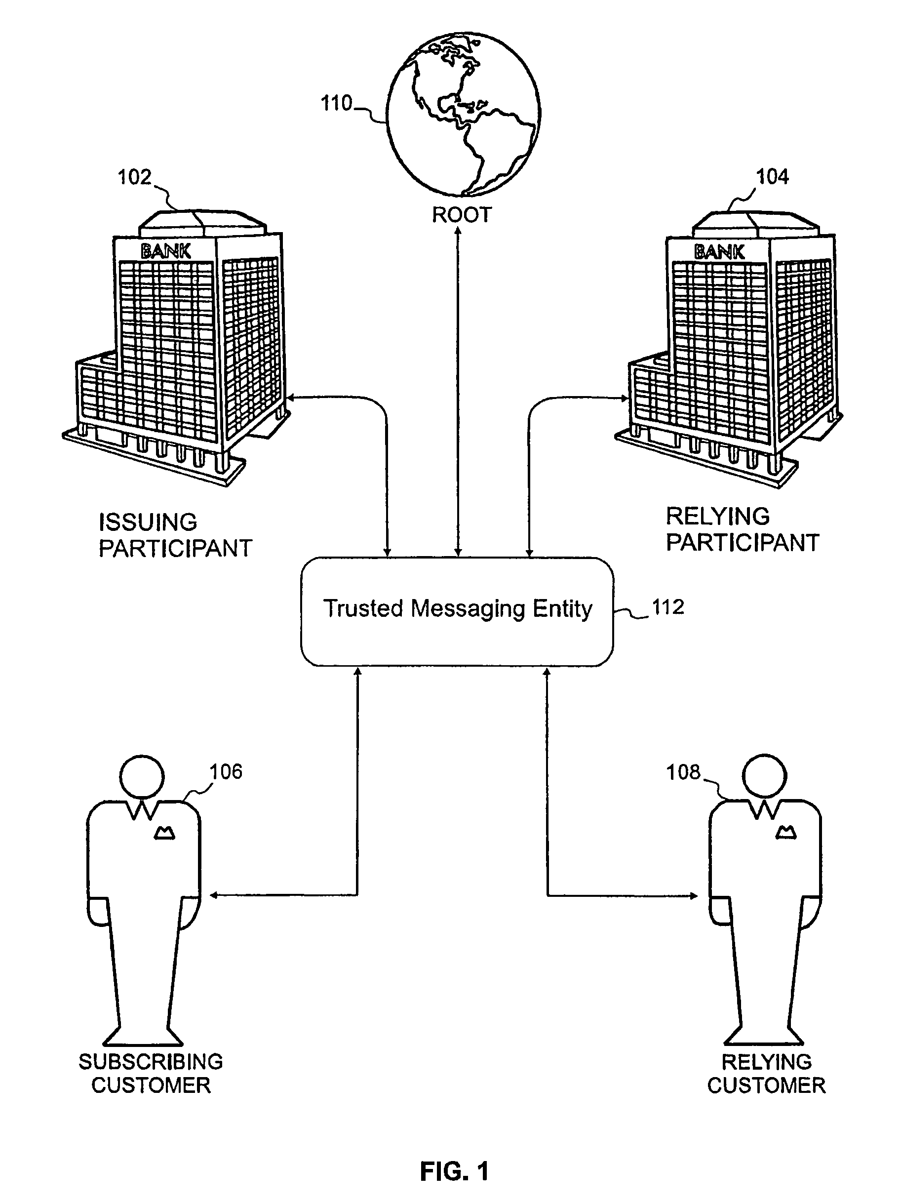 System and method for transparently providing certificate validation and other services within an electronic transaction