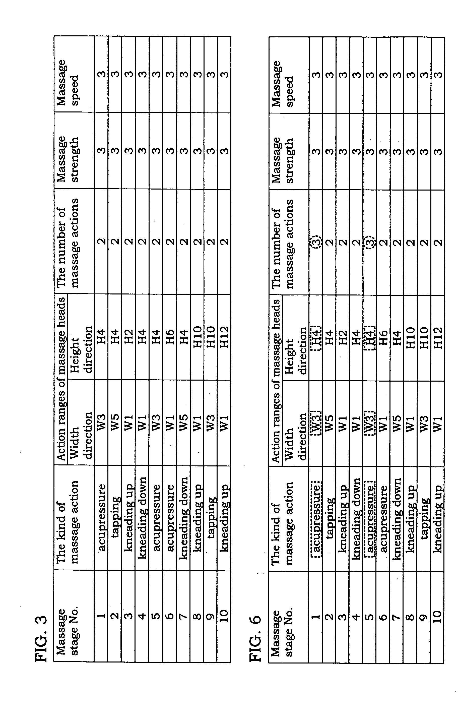 Method of controlling massage program, massage machine using the method, and controller for the massage machine