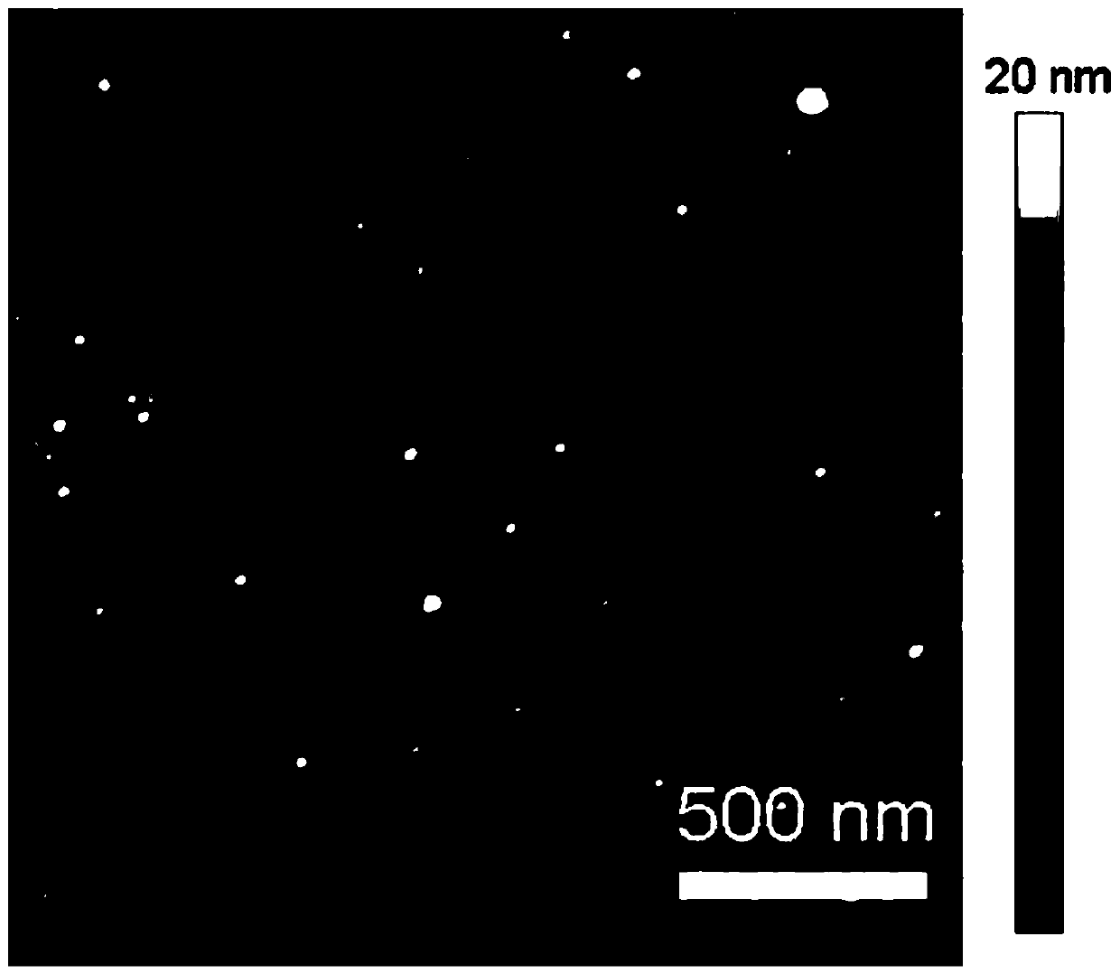 Method for enhancing luminous efficiency of nitride-based LED by using metal nanoparticles