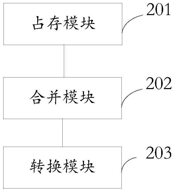 Data processing method, device, electronic device and medium of a module