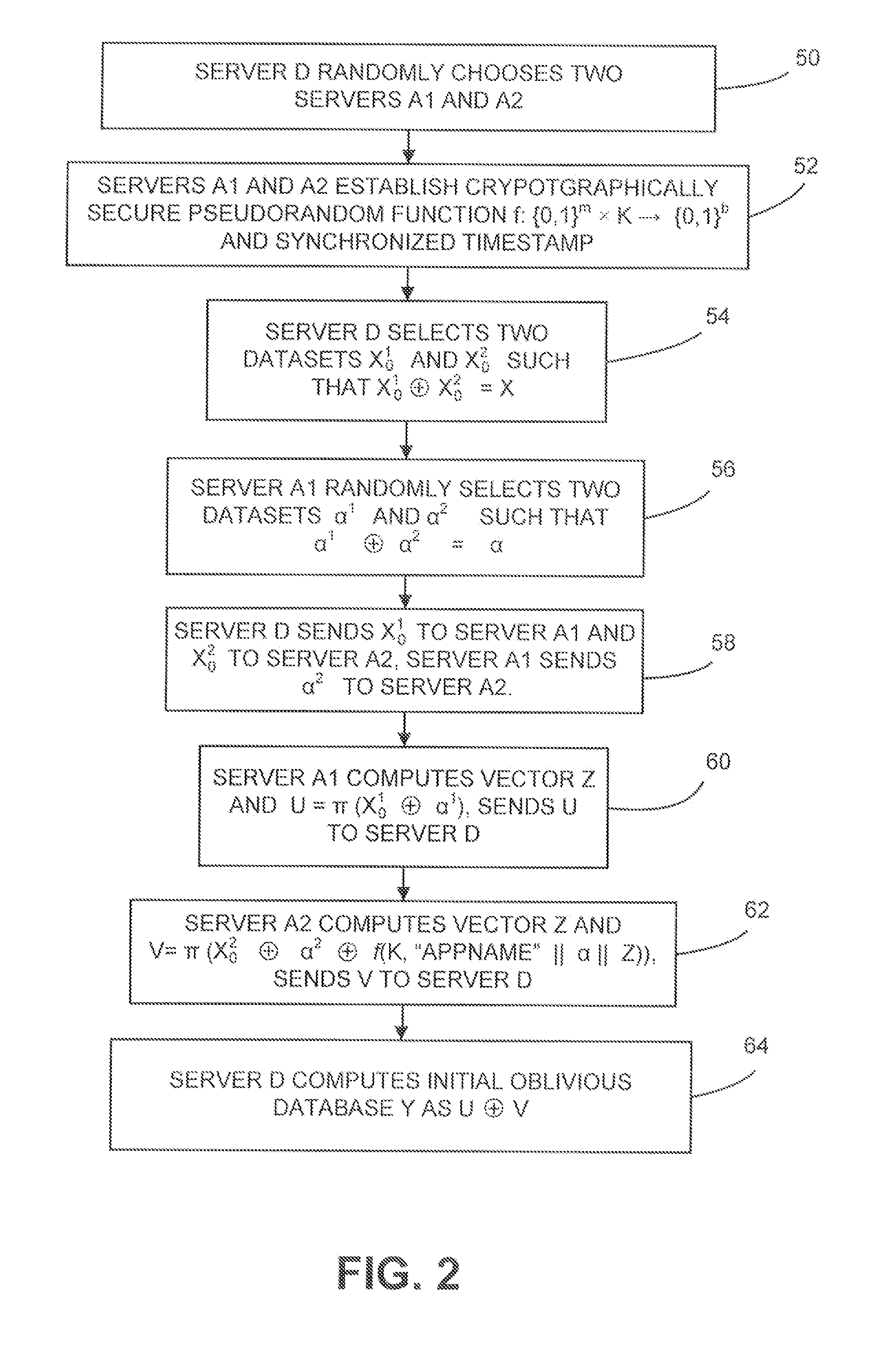 Dynamic database update in multi-server private information retrieval scheme