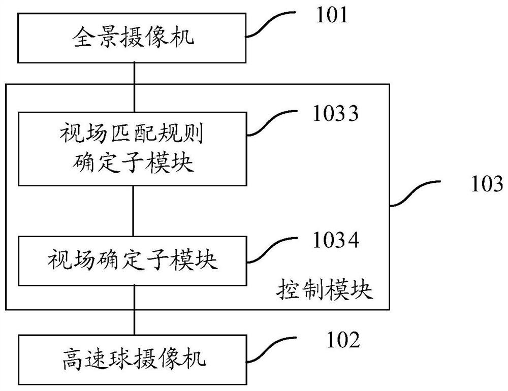 A monitoring system and its application method