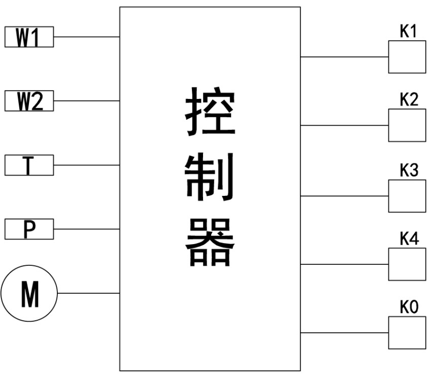 Cylinder filling control device