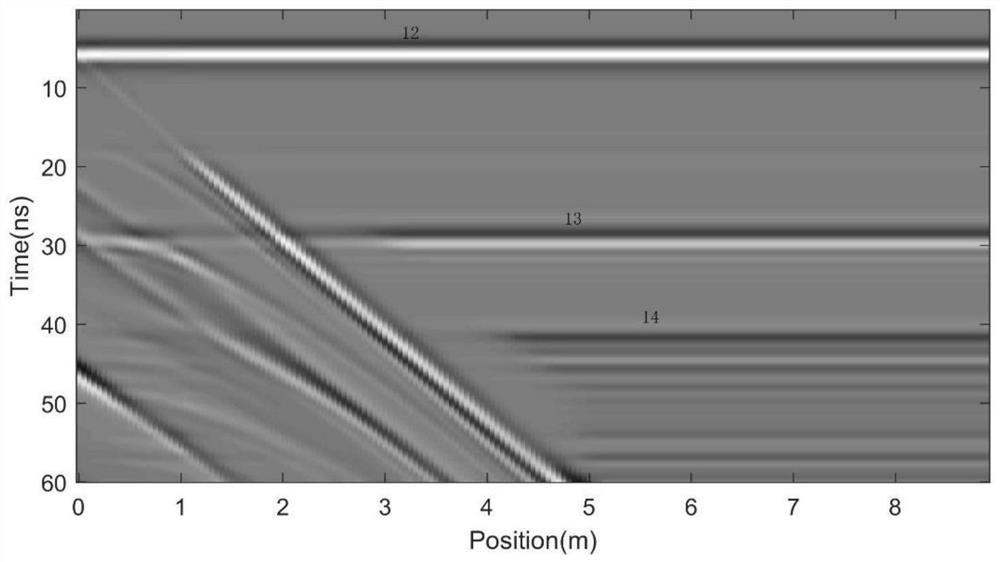 A method for detecting coal seam roof-floor interface using borehole radar in underground coal mine