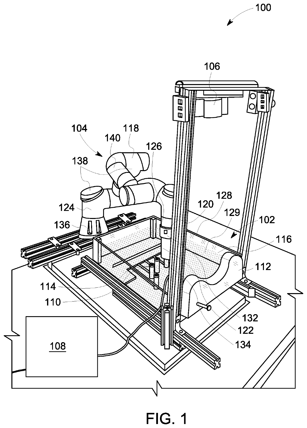 Systems and methods for automated body scanning