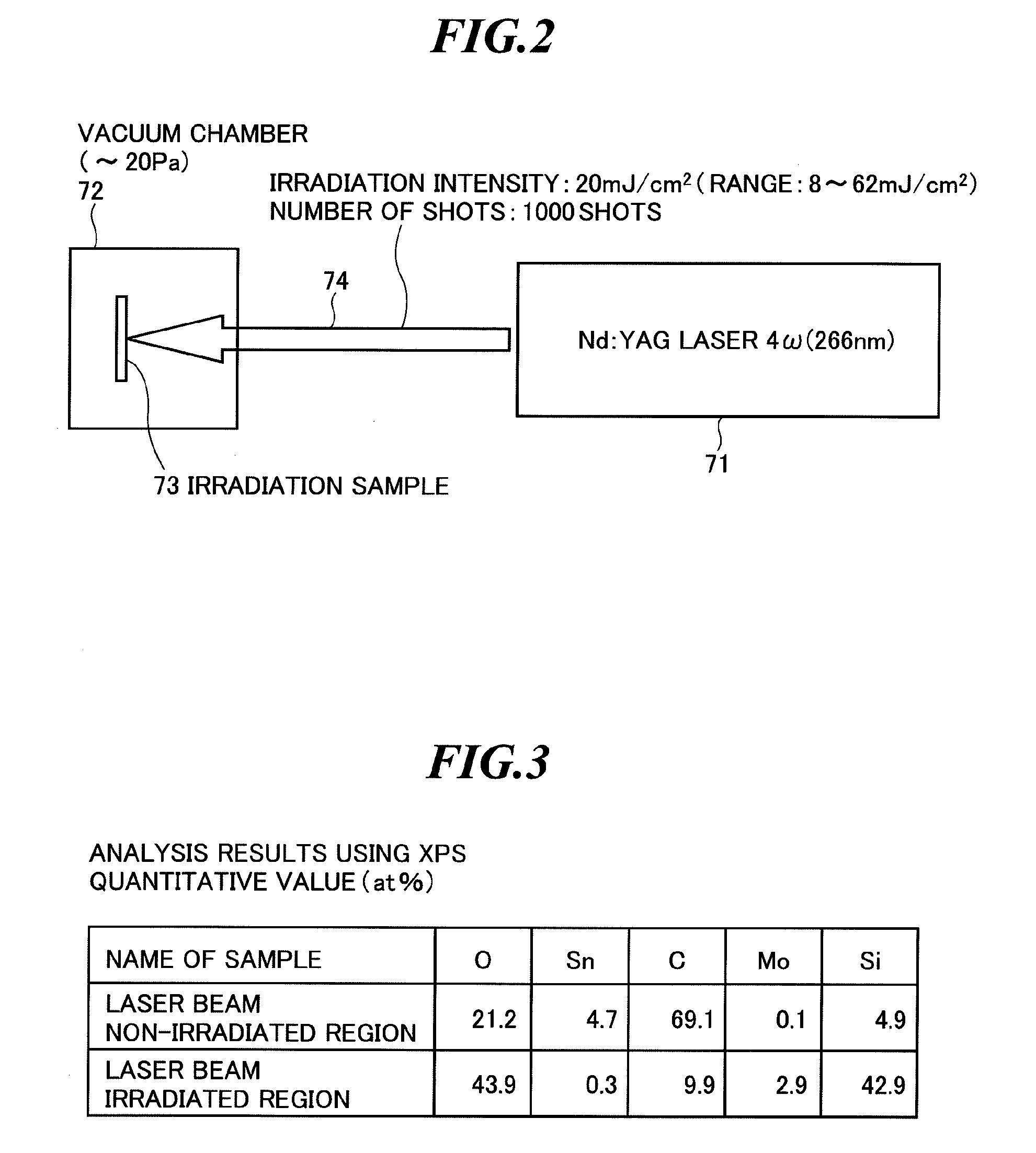 Extreme ultraviolet light source apparatus and cleaning method