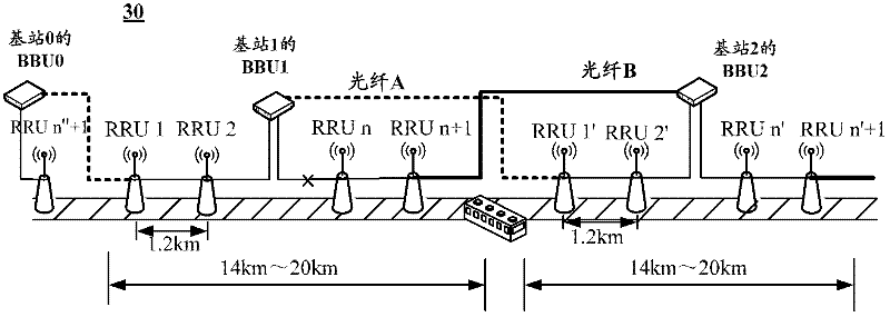 Multi-site co-cell network building method, base band unit and radio remote unit and system