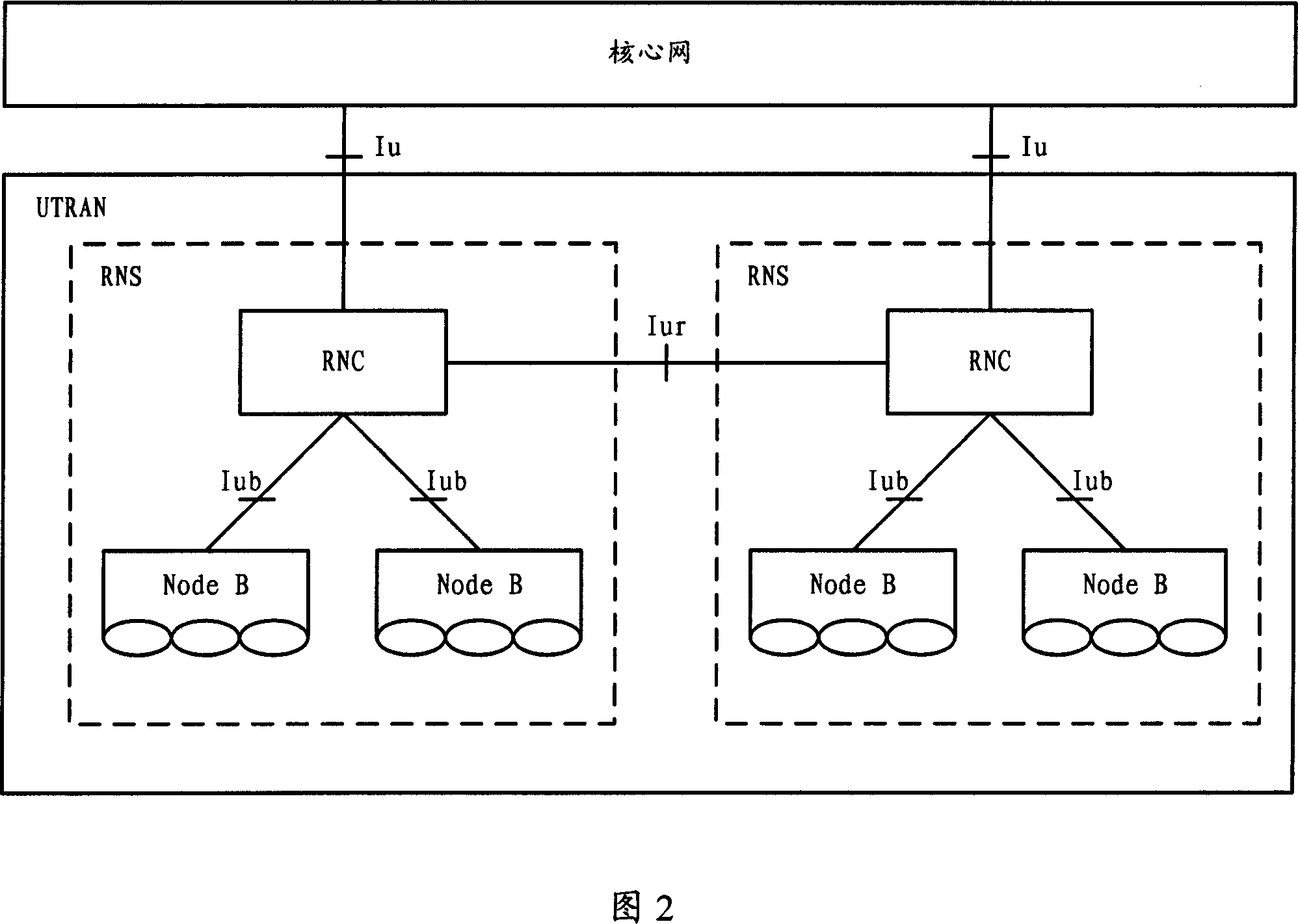 Signal detection method of the channel in the E-DCH