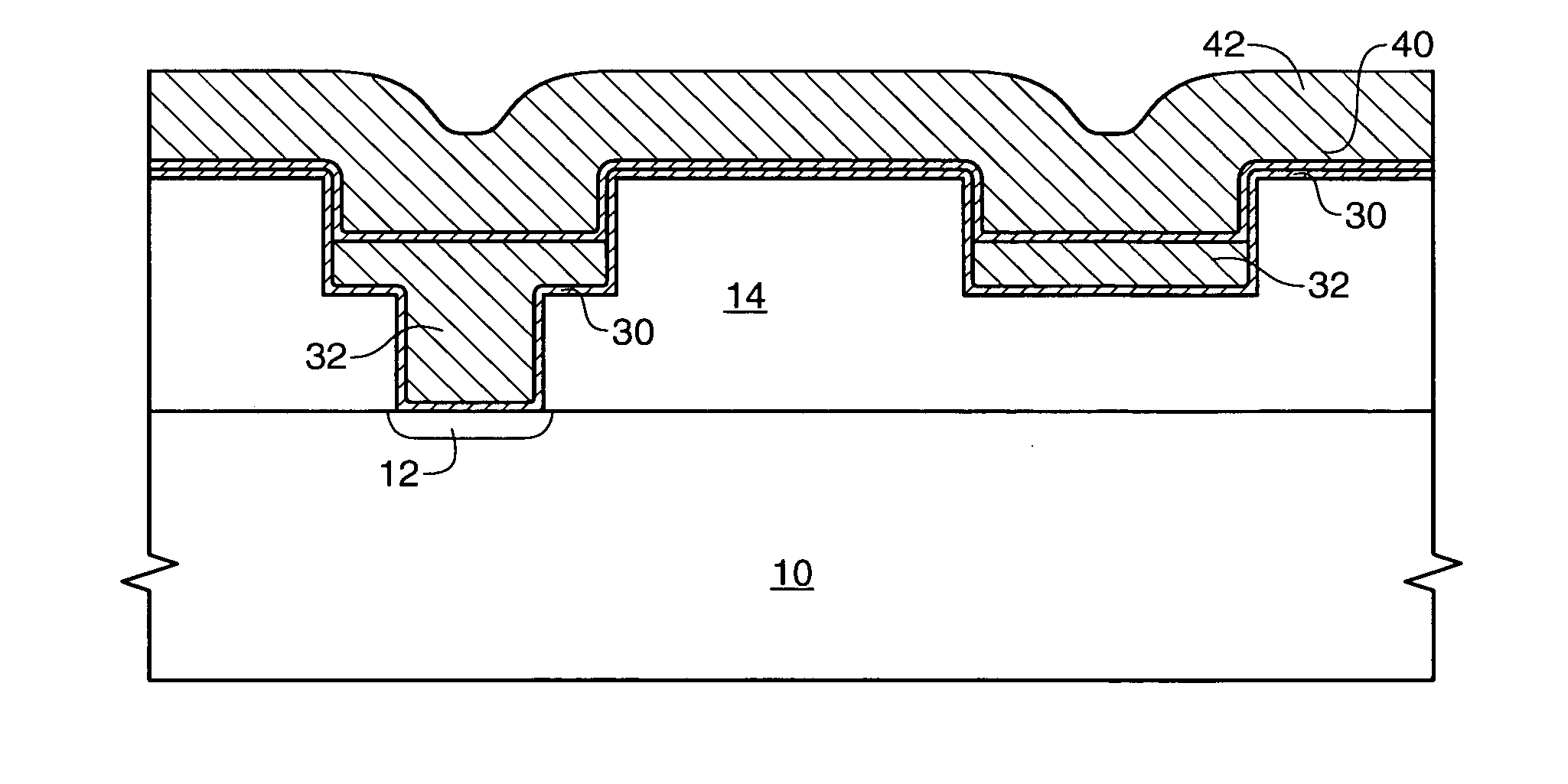 Method for forming a dual layer, low resistance metallization during the formation of a semiconductor device