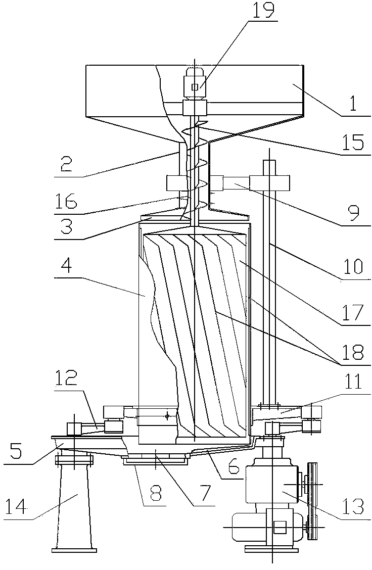 Tea leaf rolling device capable of realizing continuous feeding and discharging