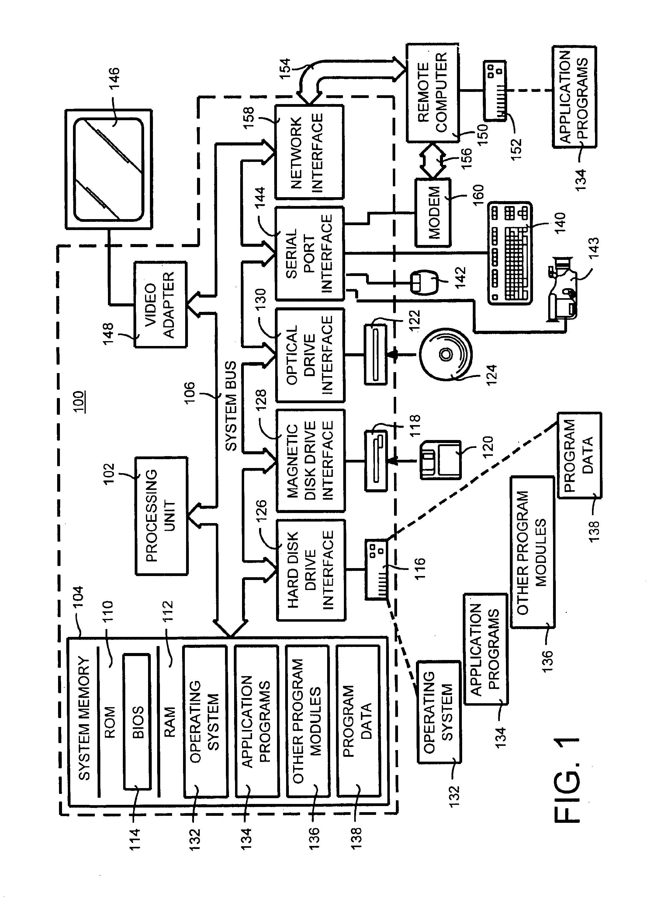 Self-calibration for a catadioptric camera