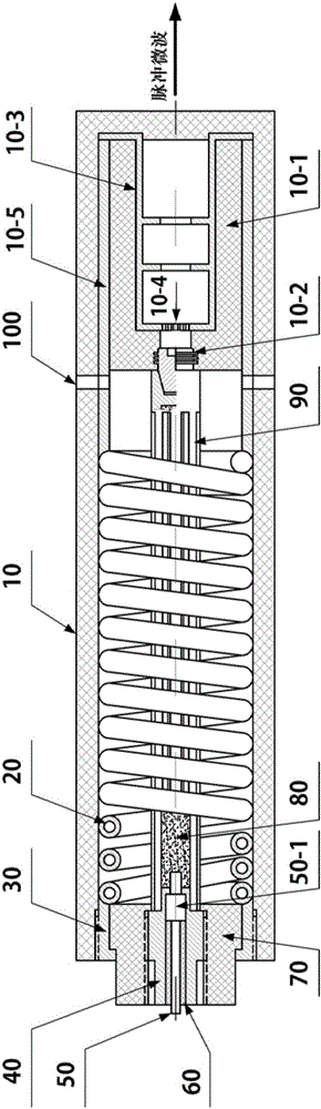 High-temperature plasma gas superconducting electromagnetic coil and microwave pulse generation device