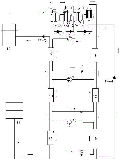 Driving heat source total-heat indirect-recycling type multistage evaporation concentration device