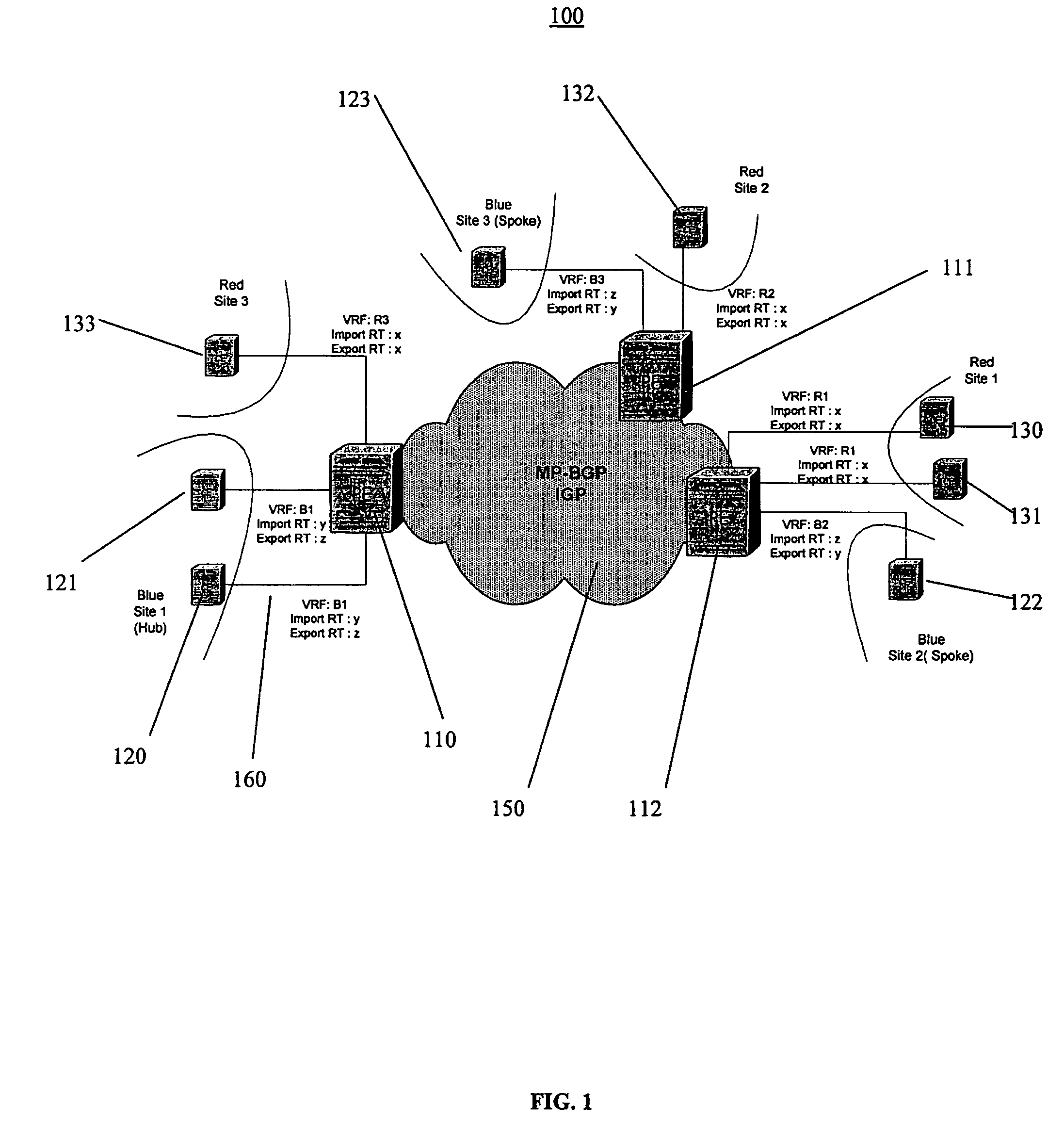 Method and system for generating route distinguishers and targets for a virtual private network