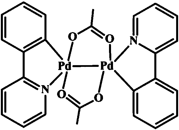 2-phenylpyridine dual-core palladium (II) complex and preparing method and application thereof