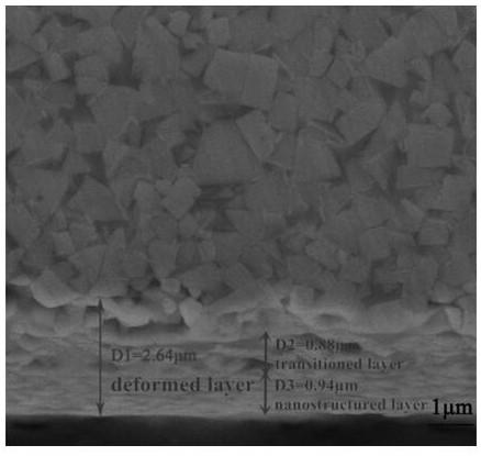 Coating preparation method based on hard alloy substrate surface nanocrystallization