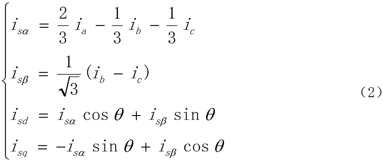 A method and system for vector control field orientation correction of asynchronous motor