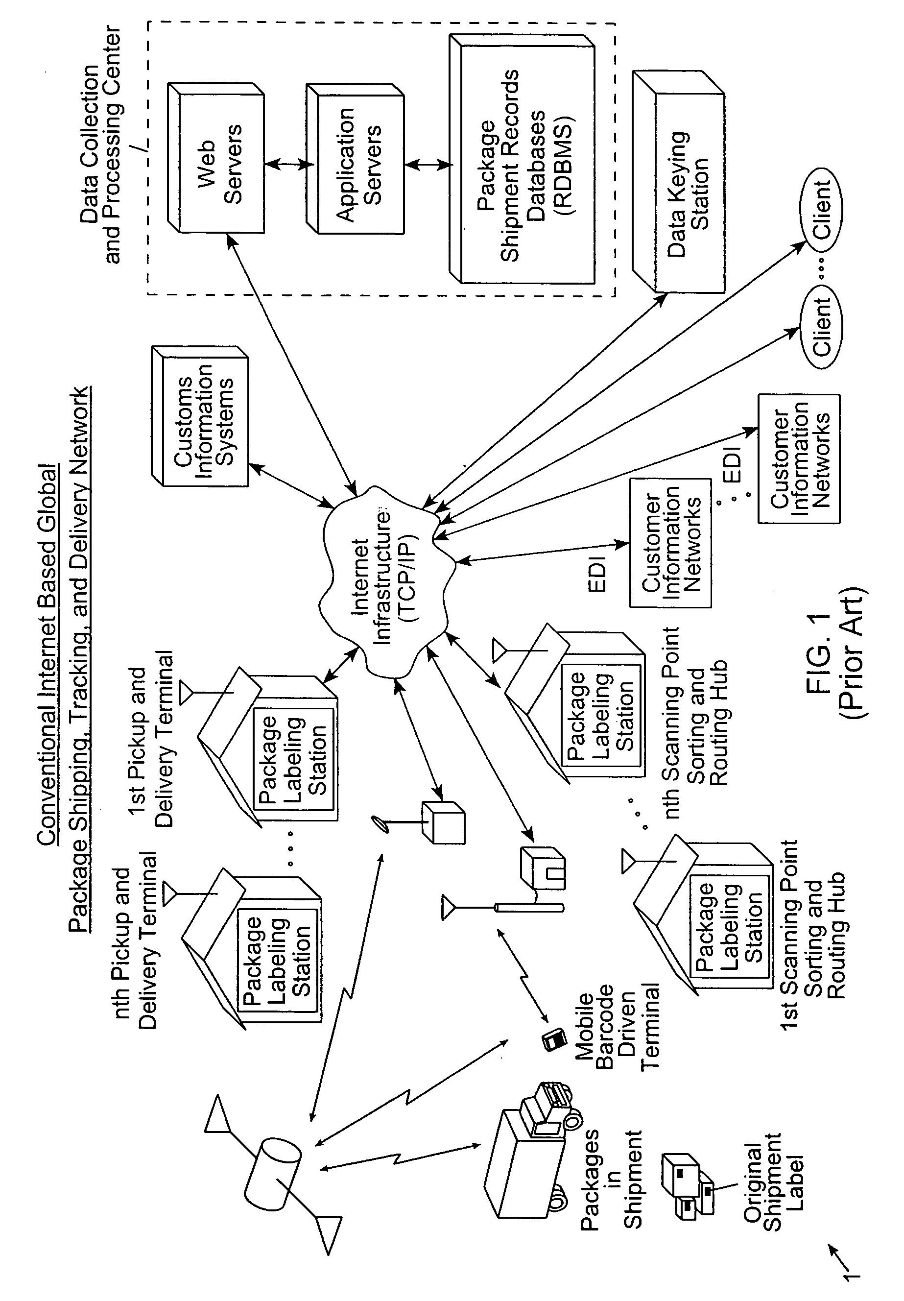 Digital color image capture and processing module