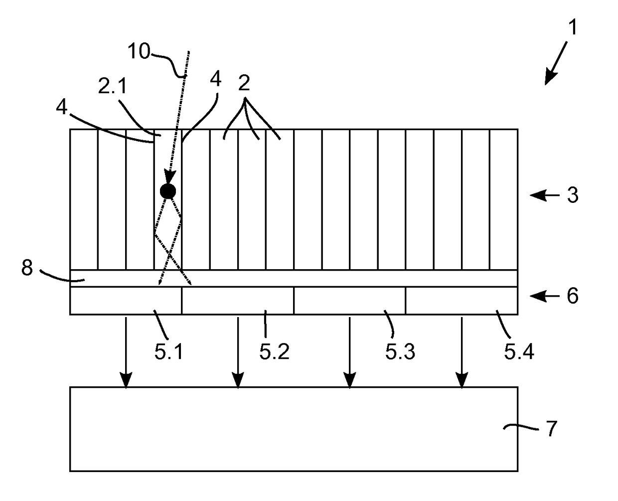 Scintillation event position determination in a radiation particle detector