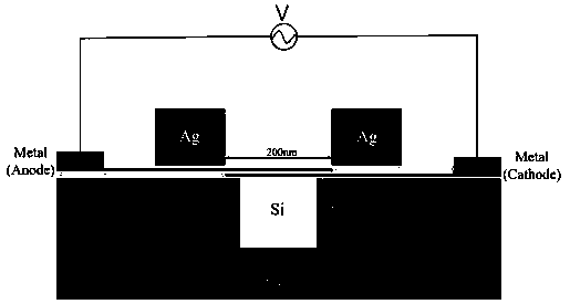 Graphene mixed plasma modulator based on buried silicone waveguide