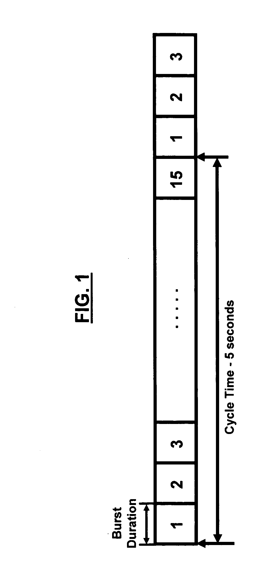 System and method for statistical multiplexing of video channels for DVB-H mobile TV applications