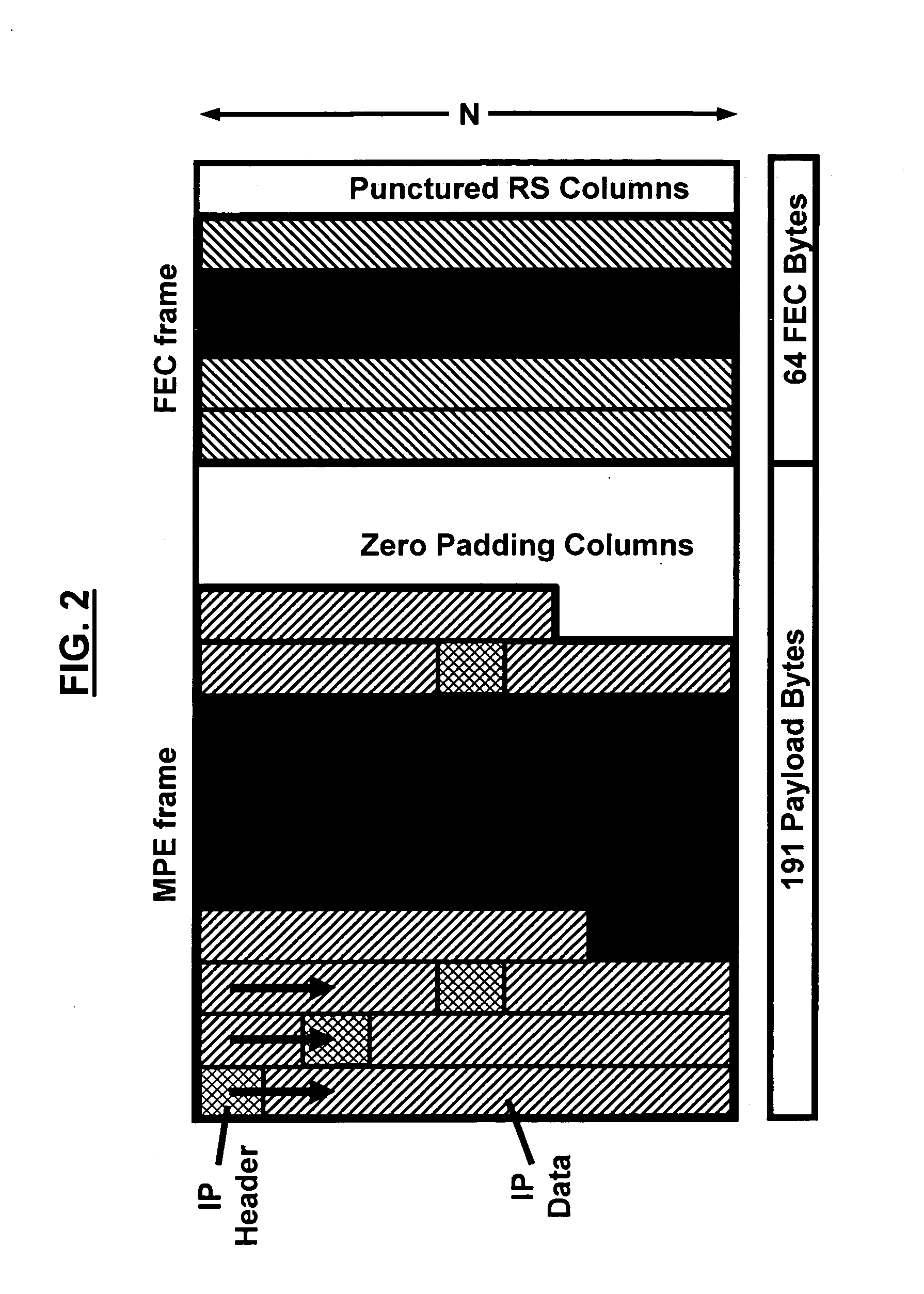 System and method for statistical multiplexing of video channels for DVB-H mobile TV applications