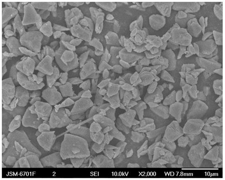 Silicon-based composite material as well as preparation method and application thereof