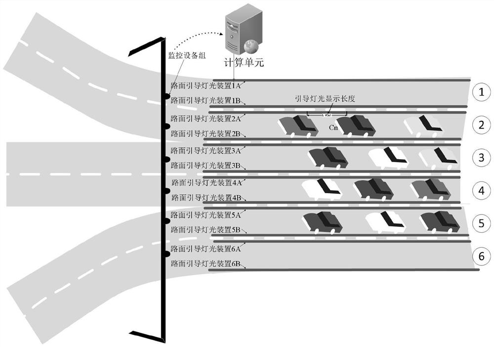 A diversion device and control method for diverting traffic jammed vehicles at intersections