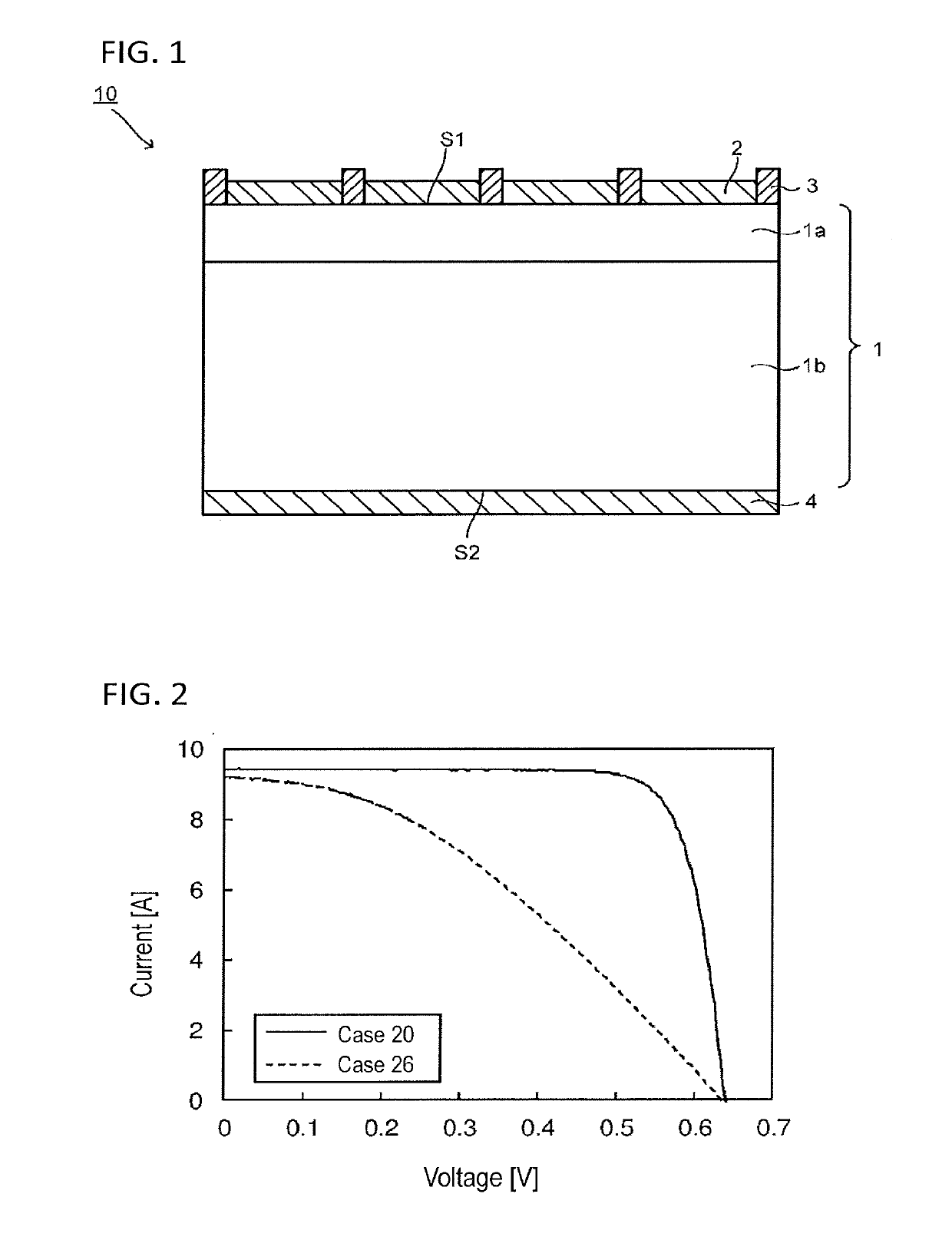Glass composition, glass powder, conductive paste, and solar cell