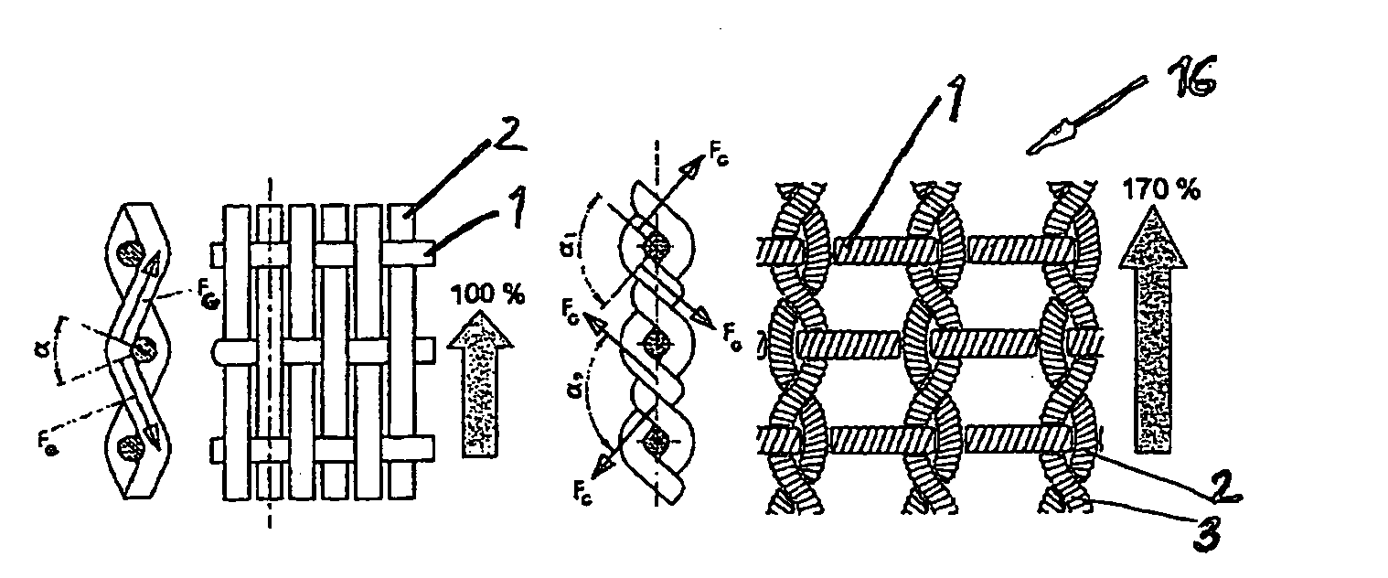 Leno cloth as well as method and weaving machine for production thereof