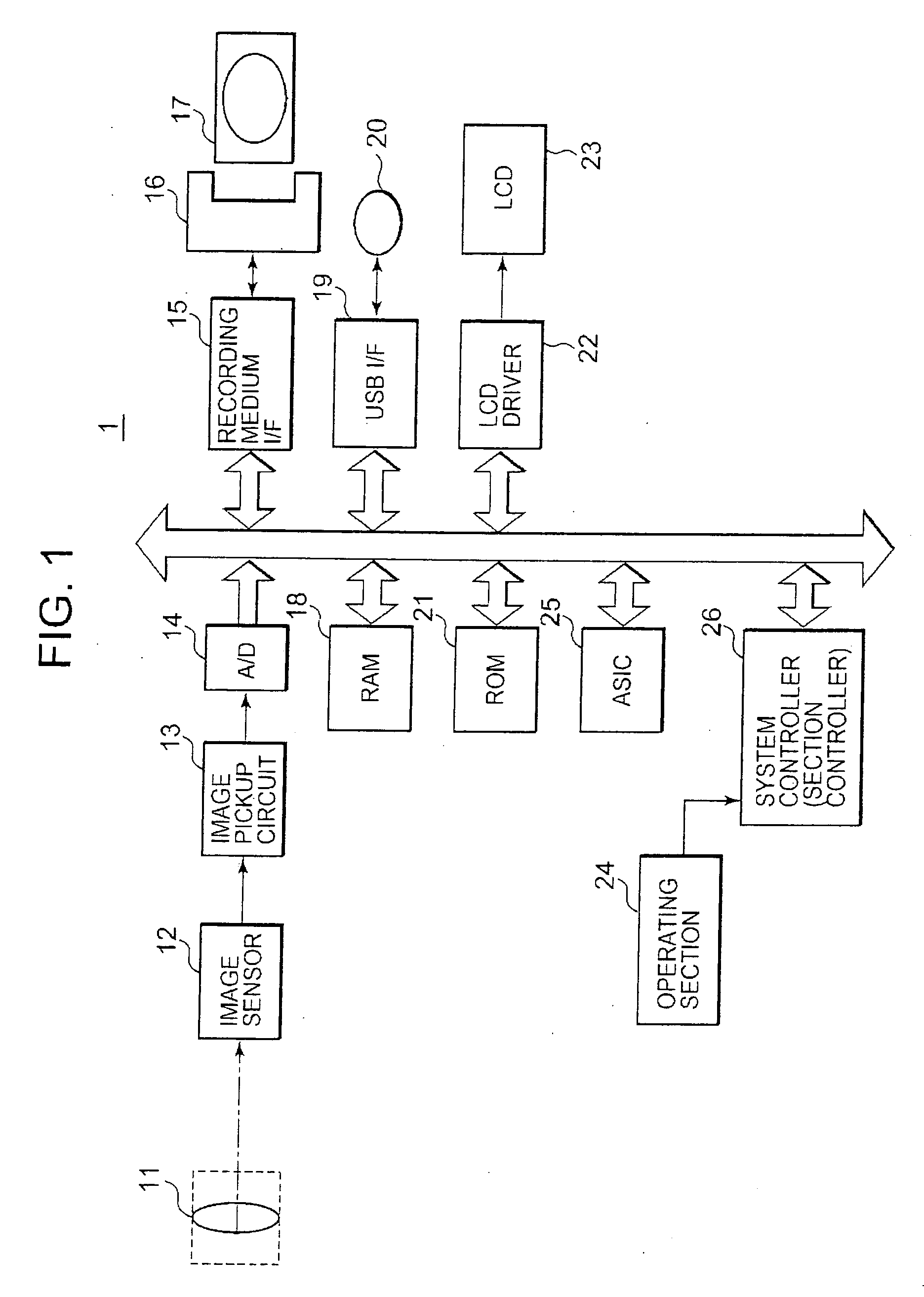 Image data selecting method and image data processing device