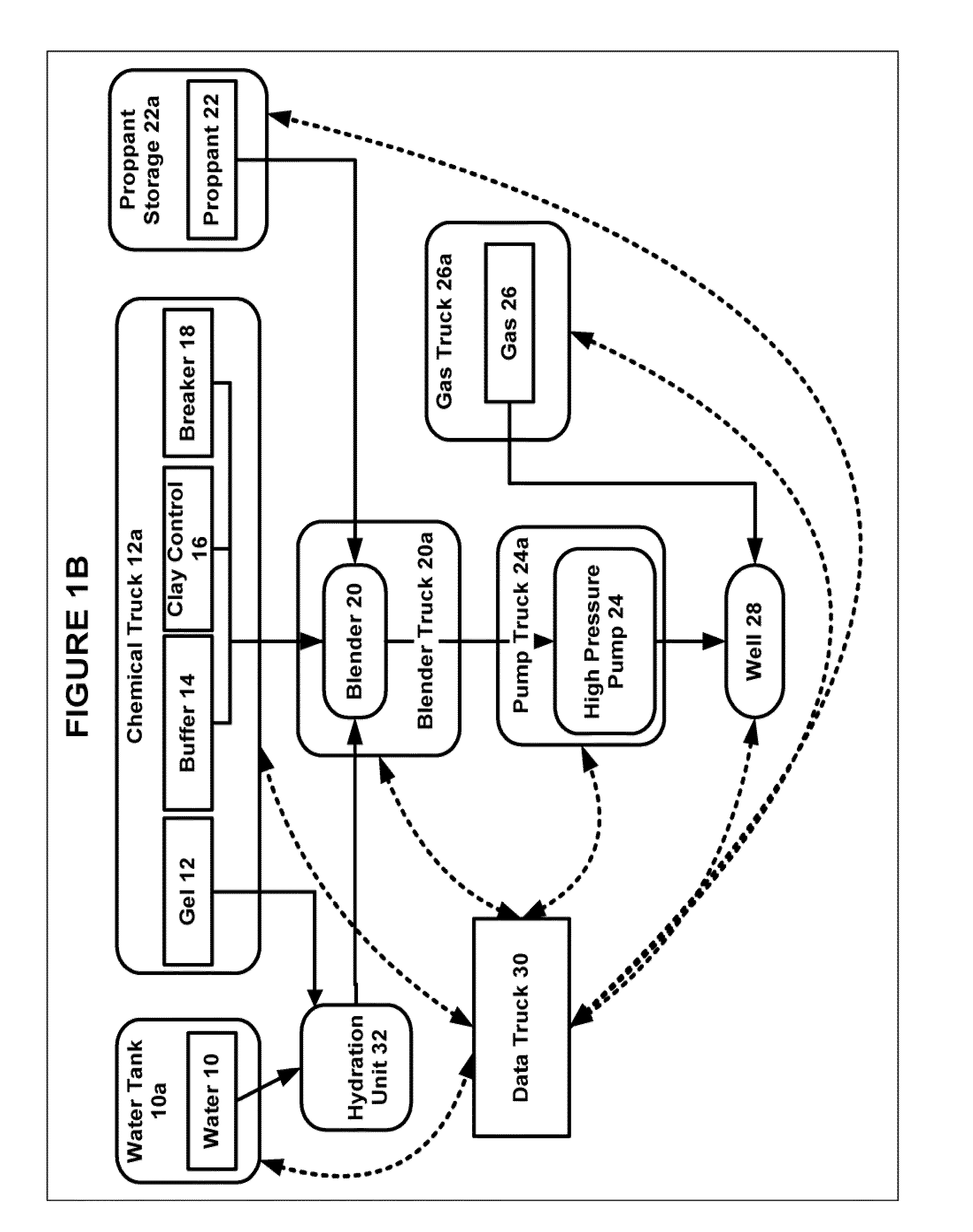 Green coal bed methane fracturing fluid compositions, methods of preparation and methods of use