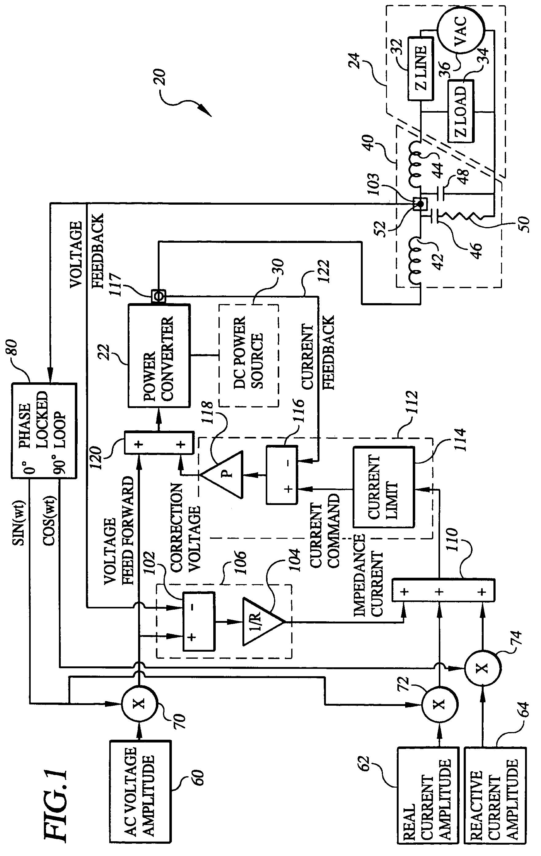 Parallel-connected inverters with separate controllers having impedance current regulators