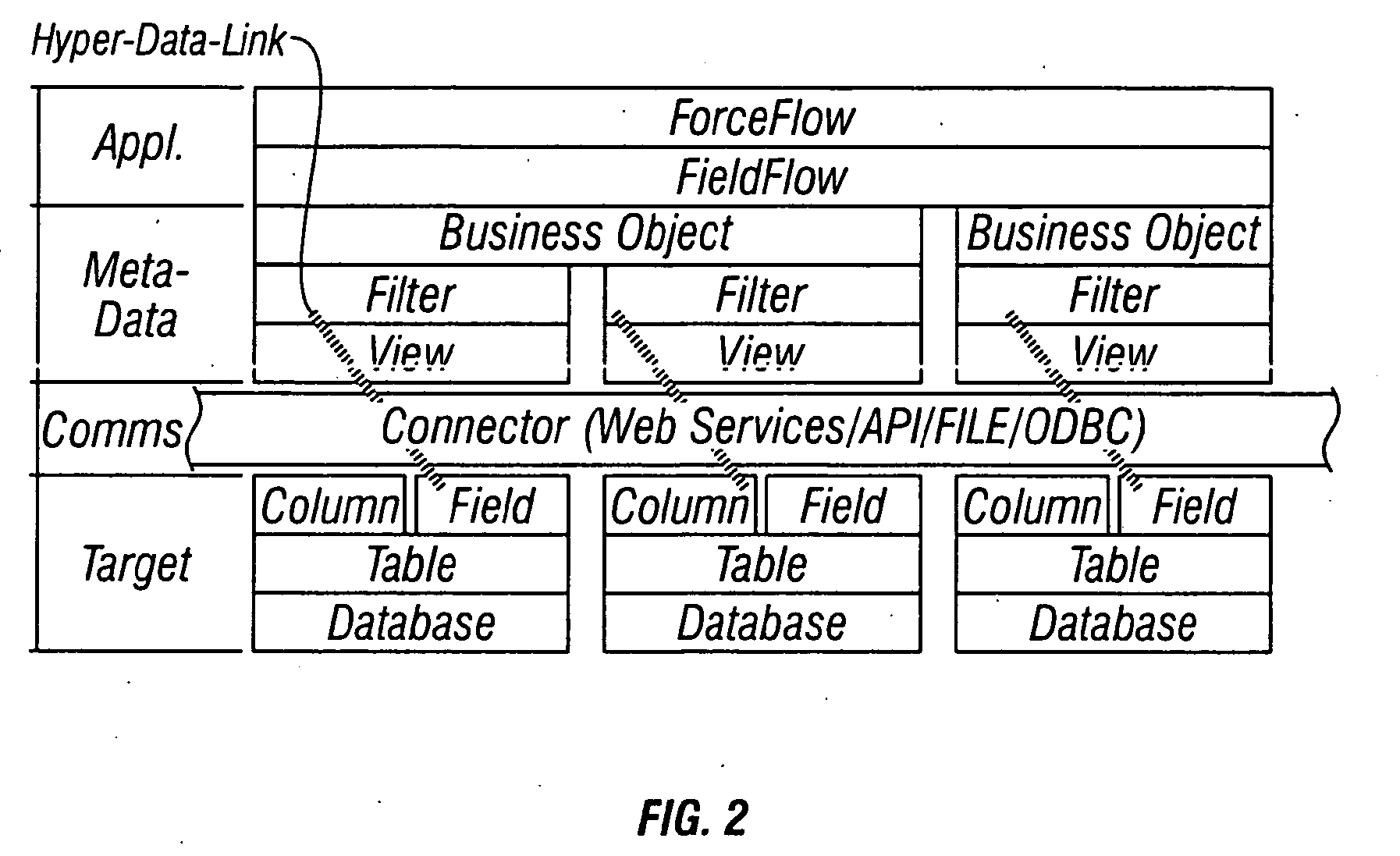 System and Method for Context Sensitive Mobile Data and Software Update