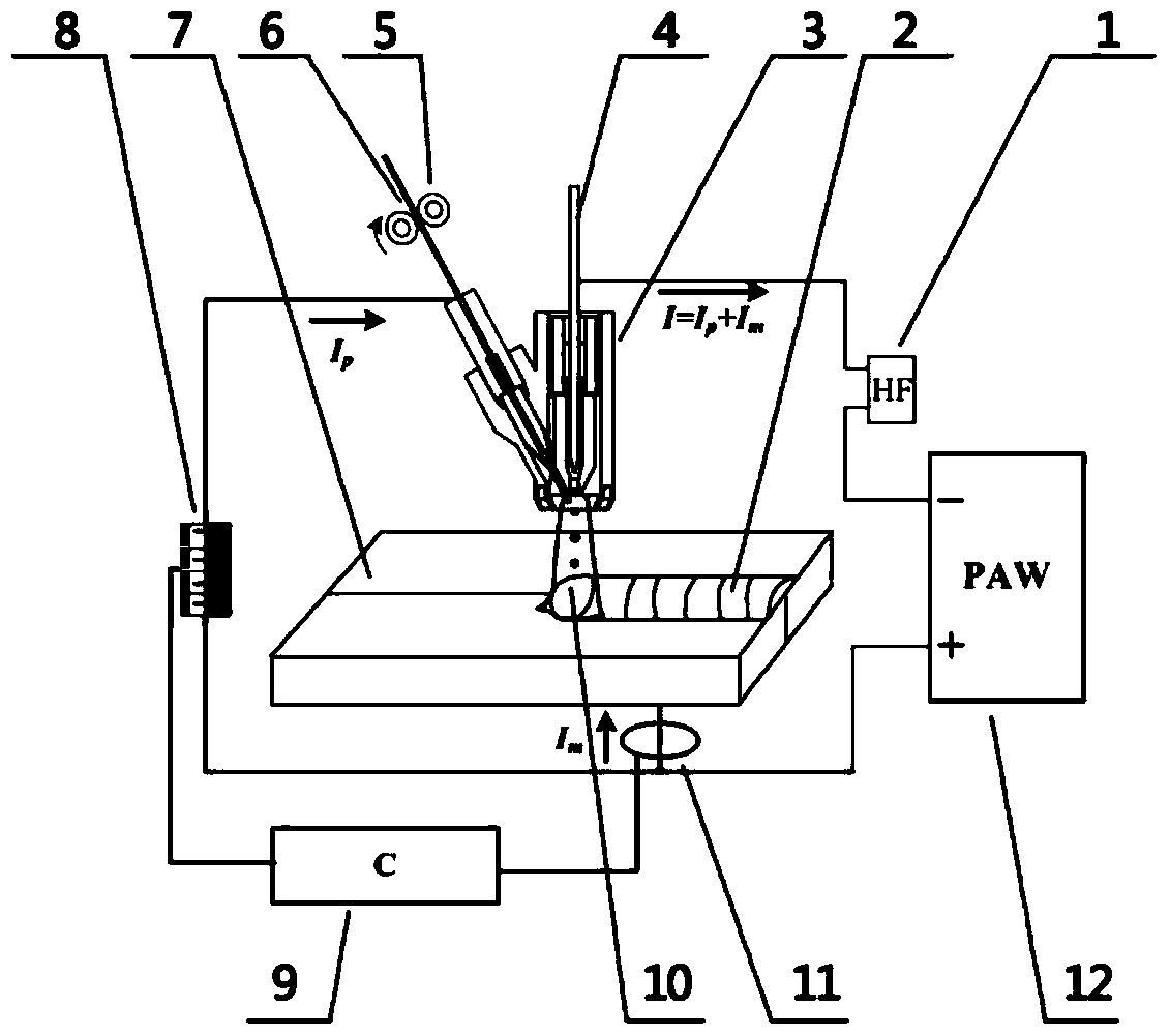 Bypass hot wire plasma arc welding device and welding method