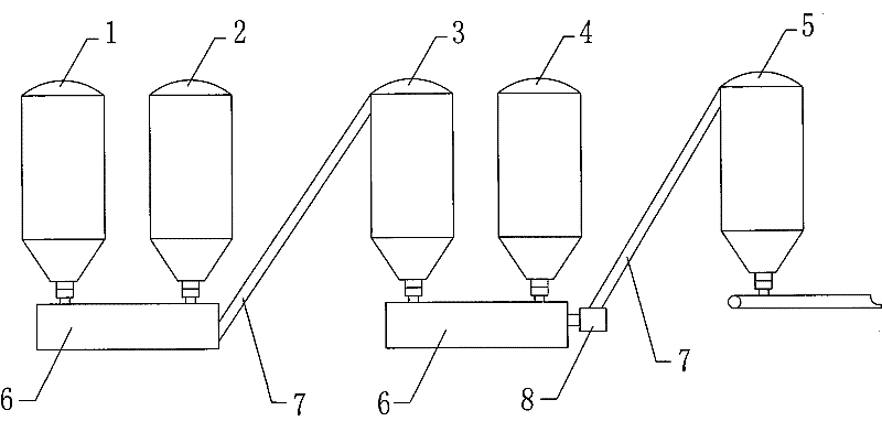 High-efficiency full-closed sludge treatment system and method thereof