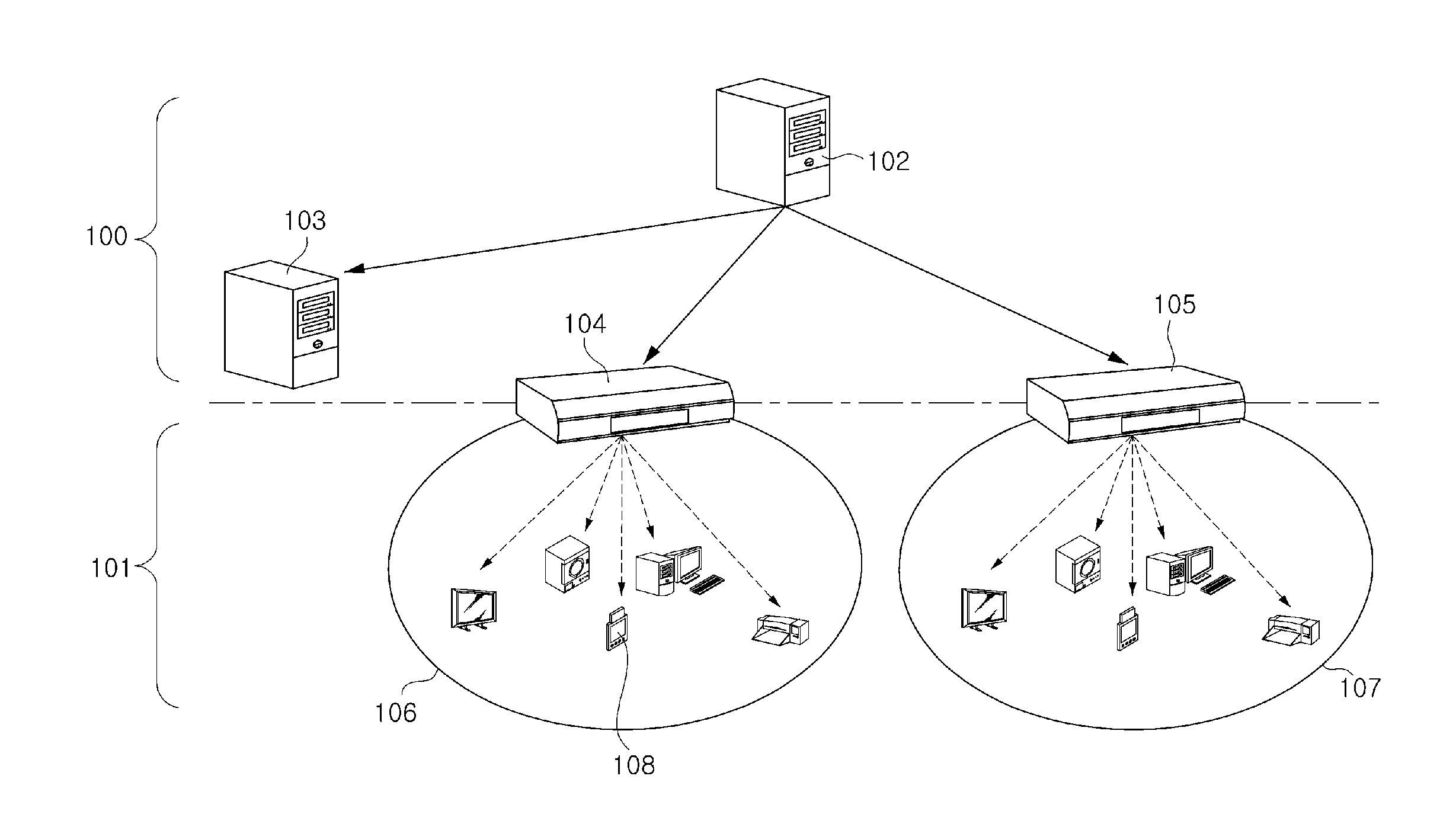 Method and apparatus for authenticating device in multi domain home network environment