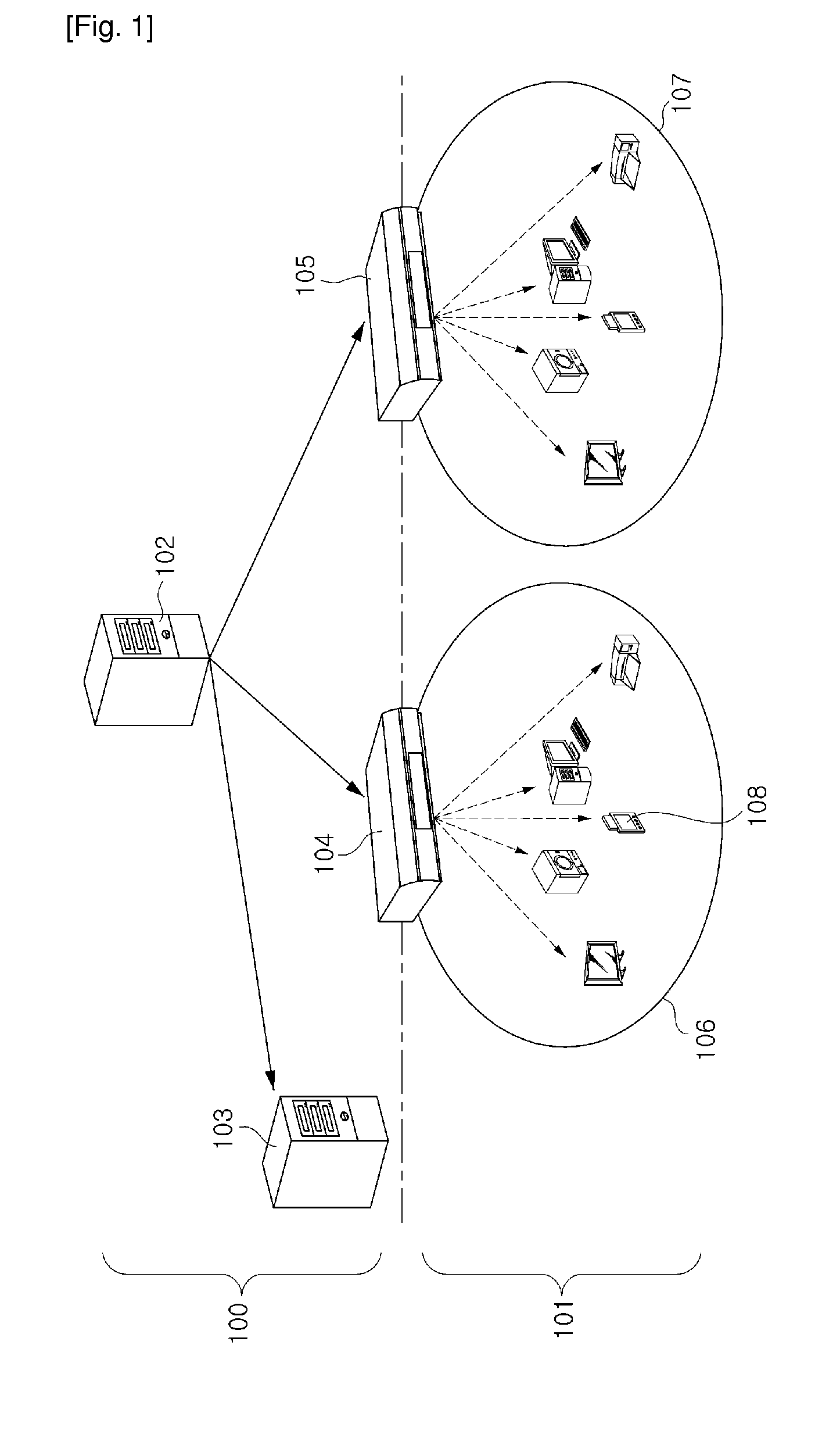 Method and apparatus for authenticating device in multi domain home network environment