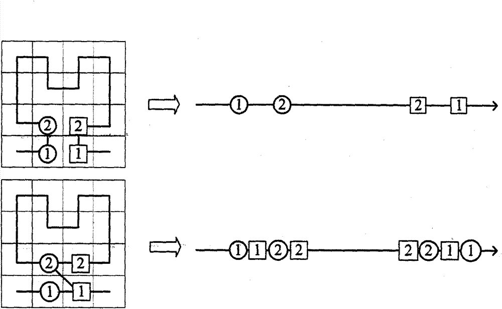 Remote sensing image block sorting and storing method suitable for spatial query