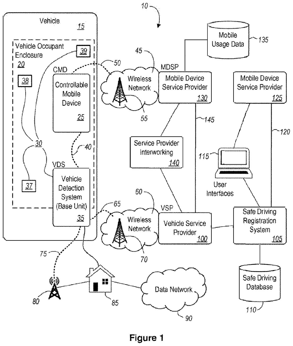 Method and system for detecting, monitoring, and controlling a mobile communication device