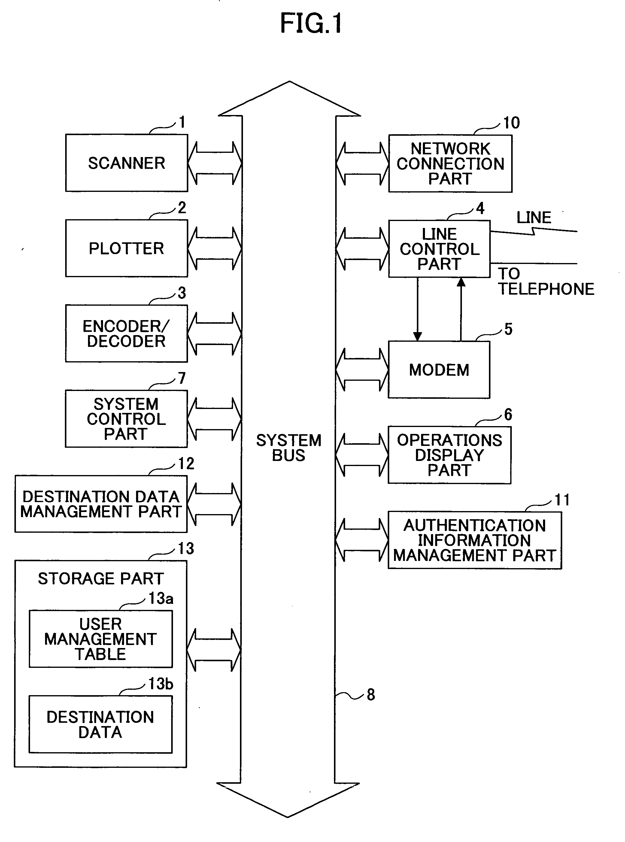 Image transmission device, operations management method, and computer-readable medium having operations management program embodied therein