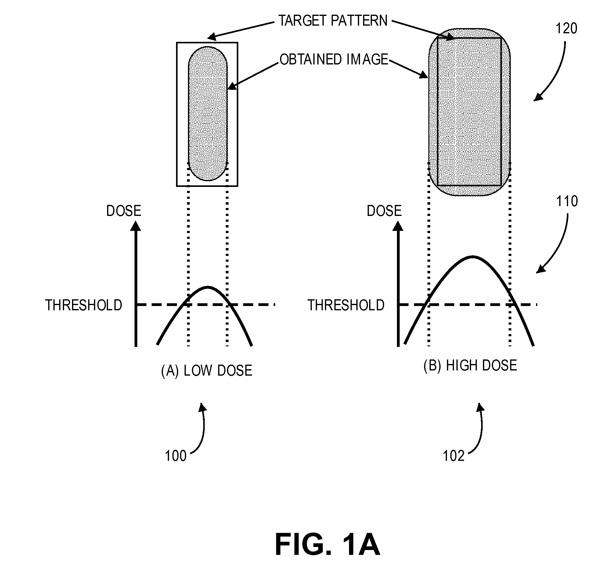 Method and system for improvement of dose correction for particle beam writers