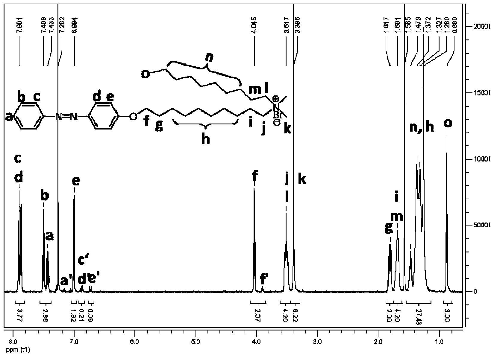 Photoresponse type polyoxometalate catalyst and application thereof in homogeneous catalysis and heterogeneous recycling