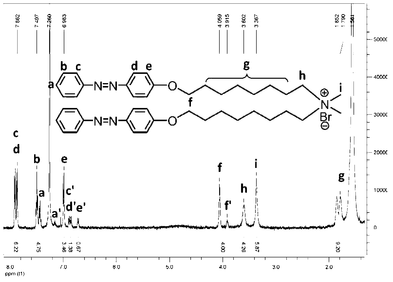 Photoresponse type polyoxometalate catalyst and application thereof in homogeneous catalysis and heterogeneous recycling