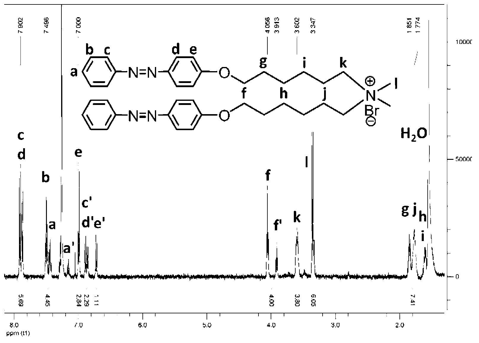 Photoresponse type polyoxometalate catalyst and application thereof in homogeneous catalysis and heterogeneous recycling