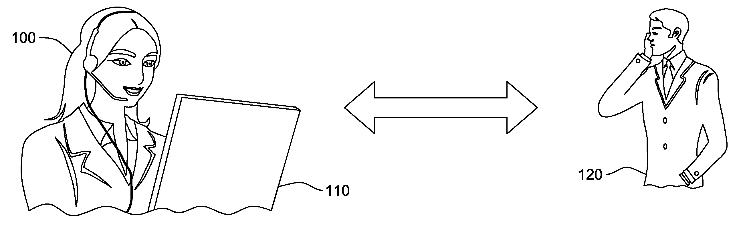 Method for reducing errors while transferring tokens to and from people